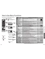 Preview for 8 page of Panasonic Viera TH-37PV60E Operating Instructions Manual