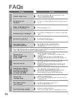 Preview for 54 page of Panasonic Viera TH-37PX8B Operating Instructions Manual