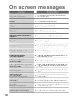 Preview for 56 page of Panasonic Viera TH-37PX8B Operating Instructions Manual