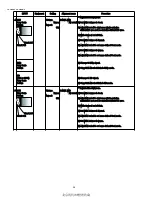 Preview for 26 page of Panasonic Viera TH-42PHD5 Service Manual