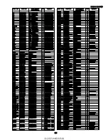 Preview for 125 page of Panasonic Viera TH-42PHD5 Service Manual