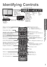 Preview for 7 page of Panasonic VIERA TH-42PV70M Operating Instructions Manual