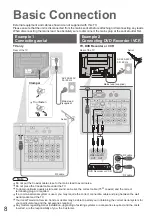 Preview for 8 page of Panasonic VIERA TH-42PV70M Operating Instructions Manual