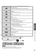 Preview for 15 page of Panasonic VIERA TH-42PV70M Operating Instructions Manual