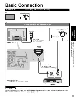 Preview for 11 page of Panasonic Viera TH-42PX75 Quick Start Manual