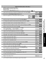 Preview for 27 page of Panasonic Viera TH-42PX75 Quick Start Manual