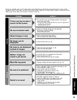 Preview for 49 page of Panasonic Viera TH-42PX75 Quick Start Manual