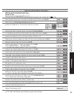 Preview for 27 page of Panasonic Viera TH-42PX75U Operating Instructions Manual