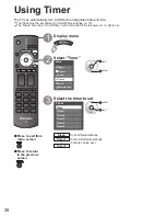 Preview for 38 page of Panasonic Viera TH-42PX75U Operating Instructions Manual