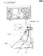 Preview for 19 page of Panasonic Viera TH-42PX75U Service Manual