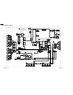 Preview for 54 page of Panasonic Viera TH-42PX75U Service Manual