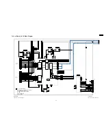 Preview for 63 page of Panasonic Viera TH-42PX75U Service Manual