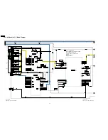 Preview for 64 page of Panasonic Viera TH-42PX75U Service Manual