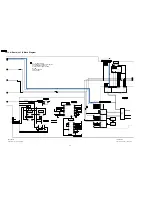 Preview for 66 page of Panasonic Viera TH-42PX75U Service Manual