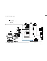 Preview for 67 page of Panasonic Viera TH-42PX75U Service Manual