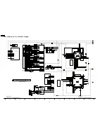 Preview for 72 page of Panasonic Viera TH-42PX75U Service Manual