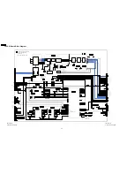 Preview for 80 page of Panasonic Viera TH-42PX75U Service Manual