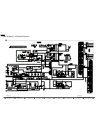 Preview for 94 page of Panasonic Viera TH-42PX75U Service Manual