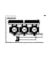 Preview for 95 page of Panasonic Viera TH-42PX75U Service Manual