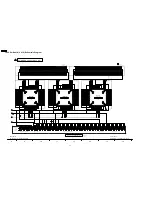 Preview for 96 page of Panasonic Viera TH-42PX75U Service Manual