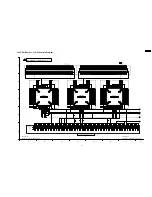 Preview for 97 page of Panasonic Viera TH-42PX75U Service Manual