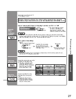 Preview for 27 page of Panasonic Viera TH-42PX80A Operating Instructions Manual