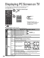 Preview for 34 page of Panasonic Viera TH-42PX80A Operating Instructions Manual