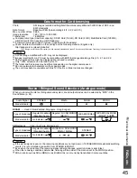 Preview for 45 page of Panasonic Viera TH-42PX80A Operating Instructions Manual