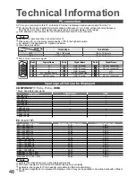 Preview for 46 page of Panasonic Viera TH-42PX80A Operating Instructions Manual