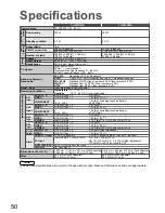 Preview for 50 page of Panasonic Viera TH-42PX80A Operating Instructions Manual