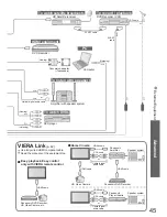 Preview for 45 page of Panasonic Viera TH-42PZ700B Operating Instructions Manual