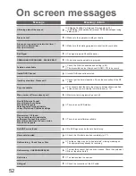 Preview for 52 page of Panasonic Viera TH-42PZ700B Operating Instructions Manual