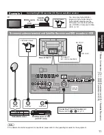 Preview for 11 page of Panasonic VIERA TH-42PZ800U Quick Start Manual