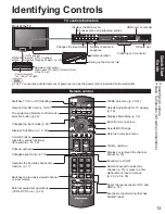 Preview for 13 page of Panasonic VIERA TH-42PZ800U Quick Start Manual