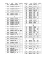 Preview for 101 page of Panasonic Viera TH-50PE8U Service Manual