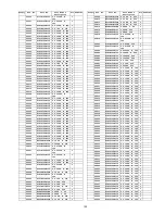 Preview for 103 page of Panasonic Viera TH-50PE8U Service Manual