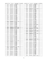 Preview for 115 page of Panasonic Viera TH-50PE8U Service Manual