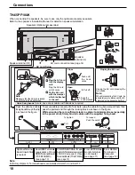 Preview for 10 page of Panasonic Viera TH-50PF10 Operating Instructions Manual