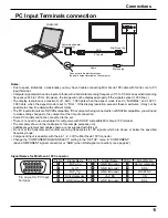 Preview for 11 page of Panasonic Viera TH-50PF10 Operating Instructions Manual