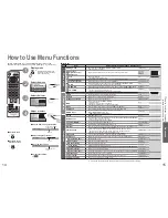 Preview for 8 page of Panasonic Viera TH-50PV60E Operating Instructions Manual