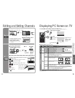 Preview for 10 page of Panasonic Viera TH-50PV60E Operating Instructions Manual