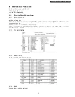 Preview for 25 page of Panasonic Viera TH-50PZ700B Service Manual