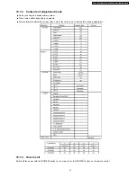 Preview for 31 page of Panasonic Viera TH-50PZ700B Service Manual