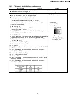 Preview for 37 page of Panasonic Viera TH-50PZ700B Service Manual