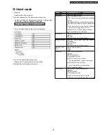 Preview for 39 page of Panasonic Viera TH-50PZ700B Service Manual