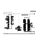 Preview for 97 page of Panasonic Viera TH-50PZ700B Service Manual