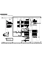 Preview for 106 page of Panasonic Viera TH-50PZ700B Service Manual