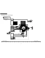 Preview for 108 page of Panasonic Viera TH-50PZ700B Service Manual