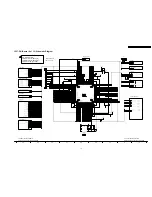 Preview for 111 page of Panasonic Viera TH-50PZ700B Service Manual