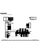 Preview for 112 page of Panasonic Viera TH-50PZ700B Service Manual